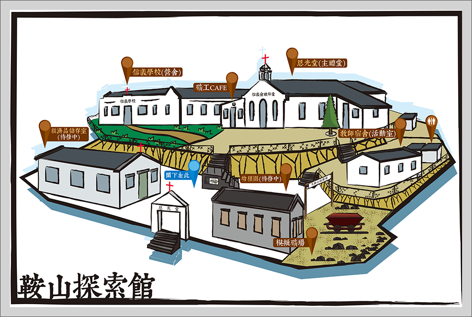 gycmap